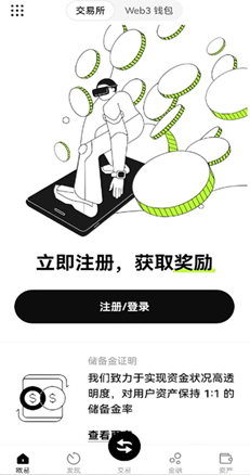交易费用图表